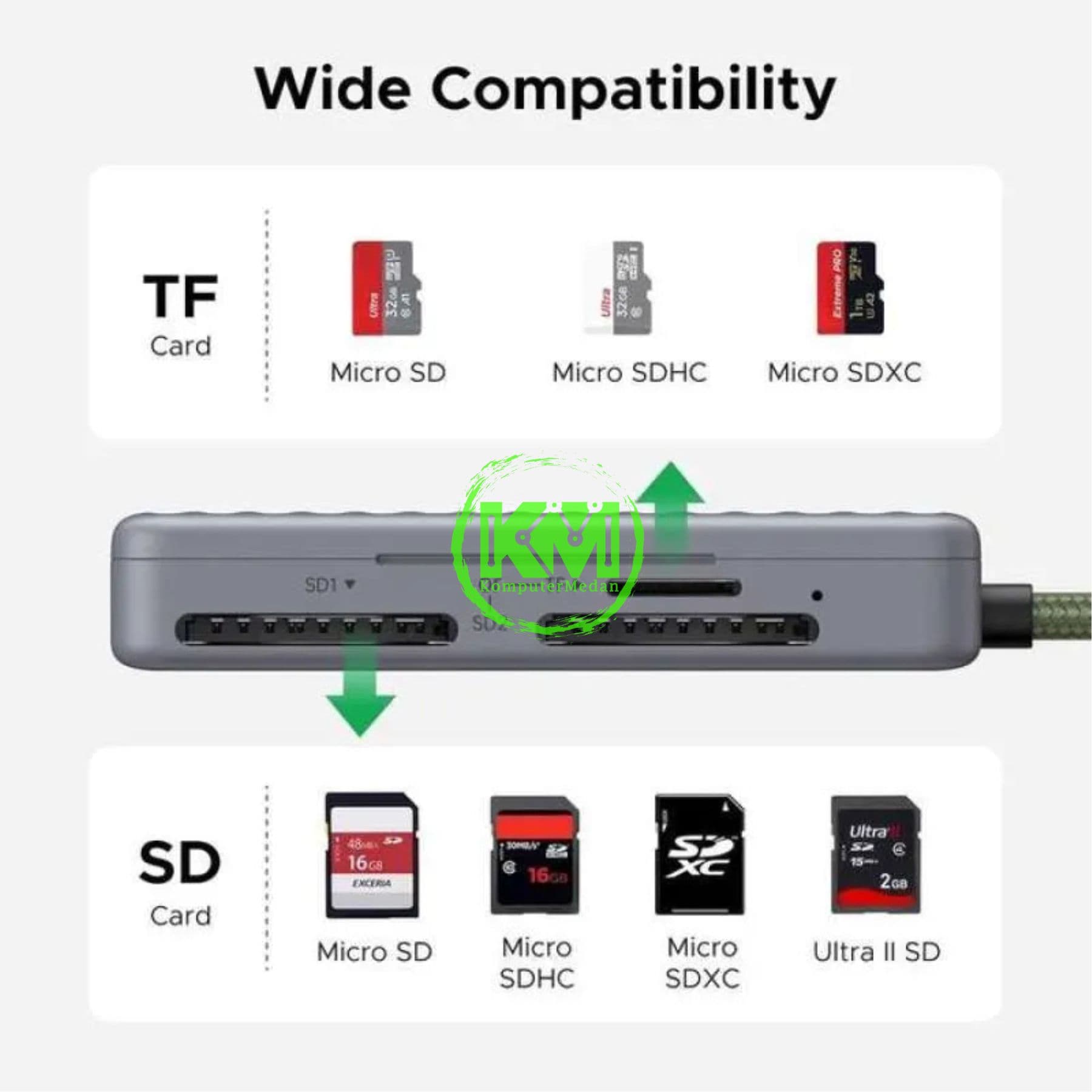 UGREEN CARD READER / 55886 - Image 5