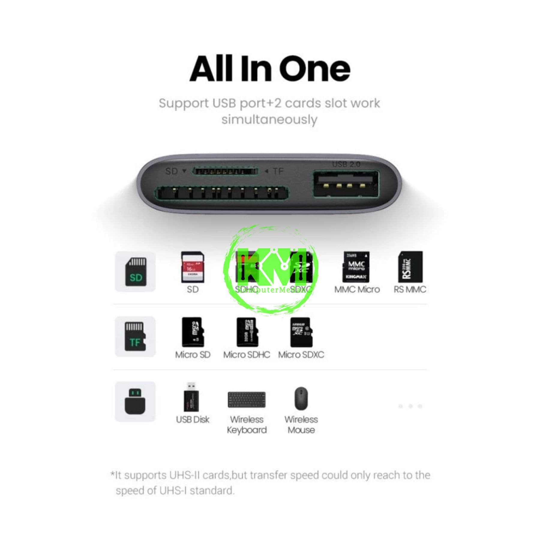 UGREEN CARD READER C TO SD/TF + USB 2.0 - PN 80798 - Image 7