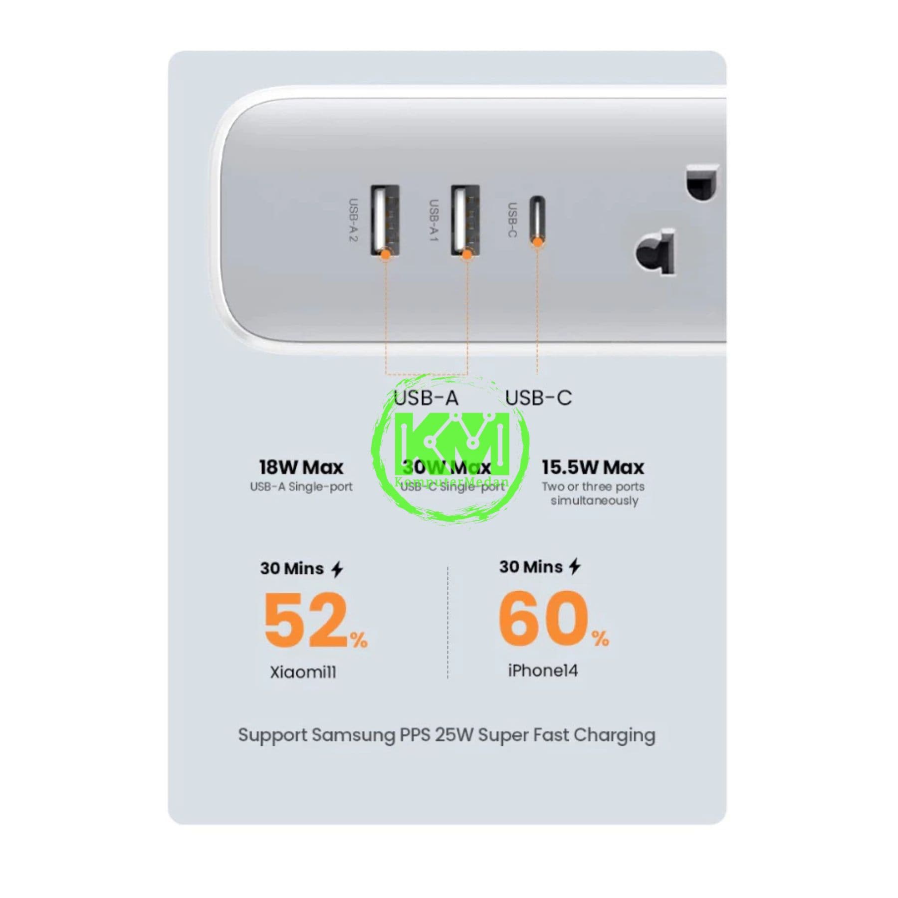 UGREEN POWERSTRIP 30W WHITE / 15143 - Image 3