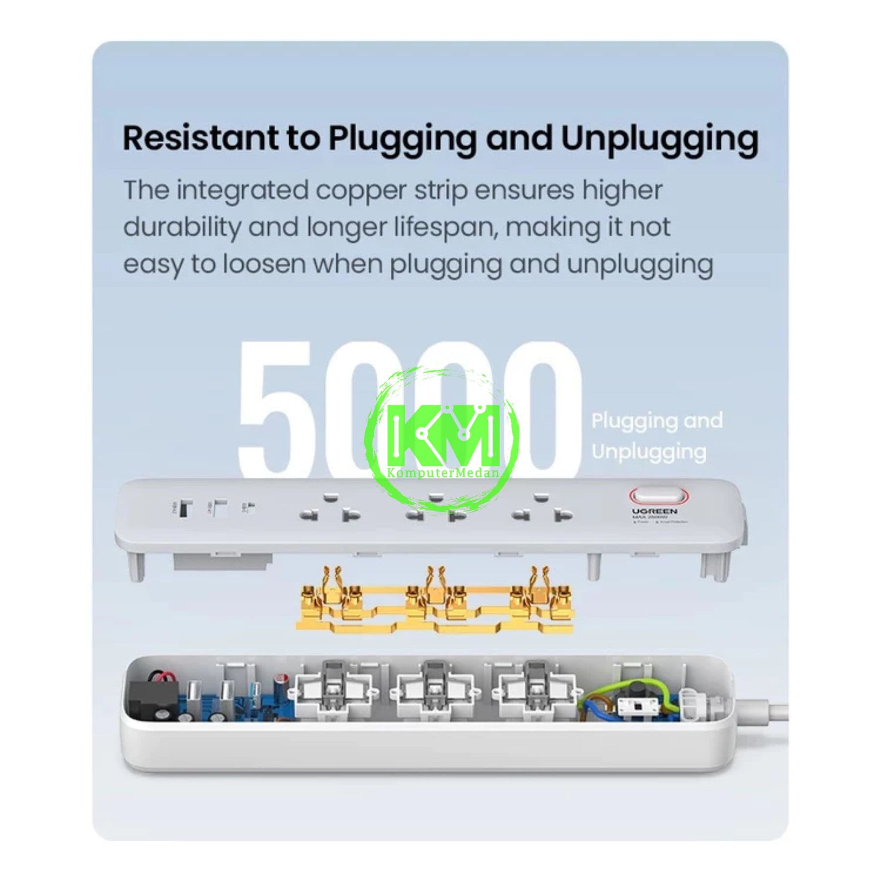 UGREEN POWERSTRIP 30W WHITE / 15143 - Image 4