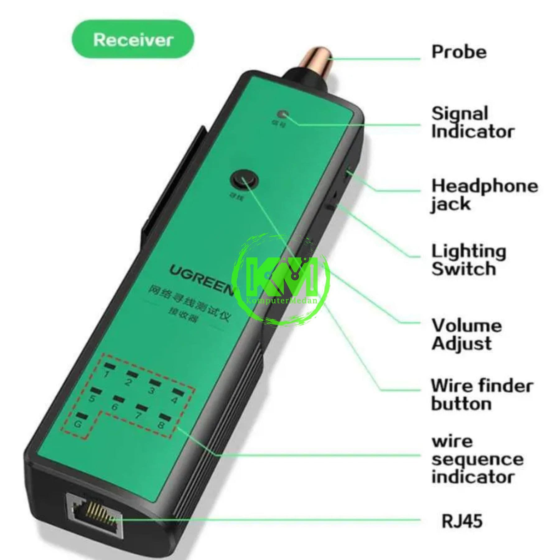 UGREEN NETWORK CABLE TESTER / 10951B - Image 4