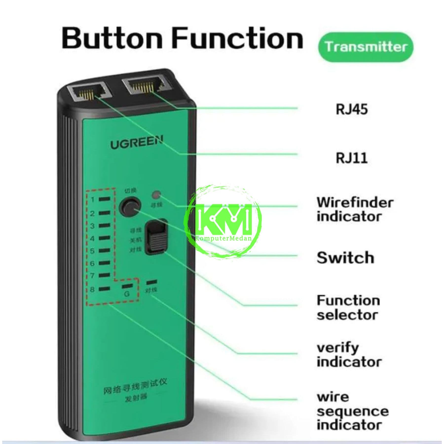 UGREEN NETWORK CABLE TESTER / 10951B - Image 5