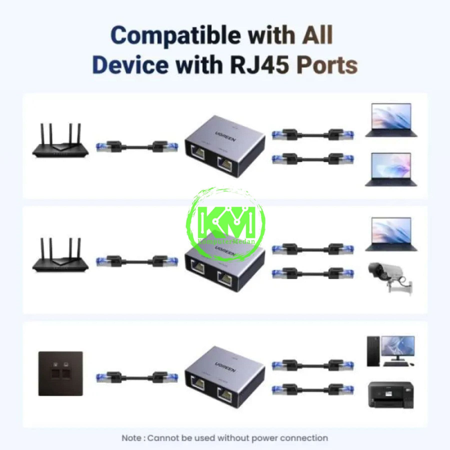 UGREEN ADAPTER RJ45 SPLITTER 1000MBPS GRAY / 45311 - Image 5