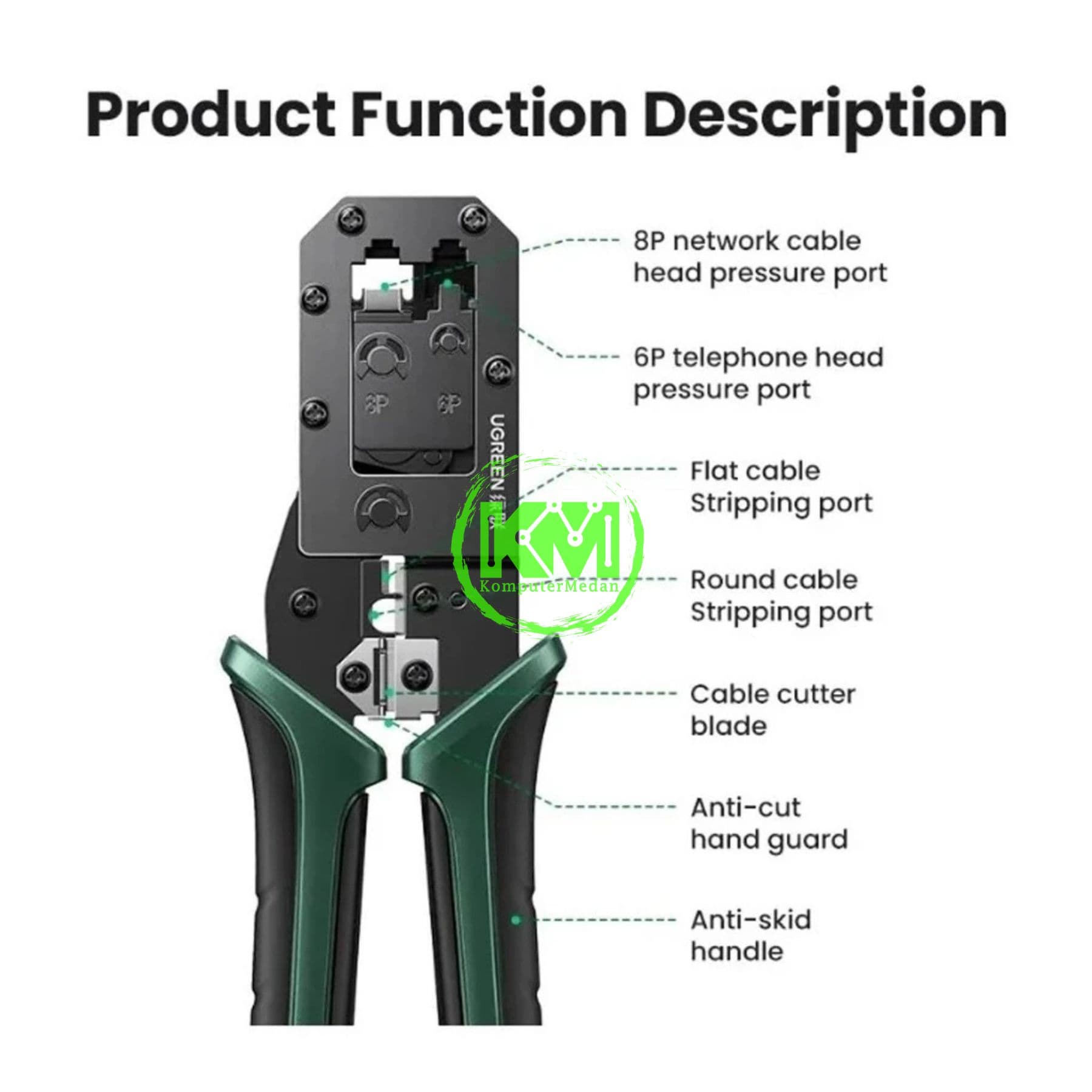 UGREEN CRIMPING TOOL / 70683 - Image 7
