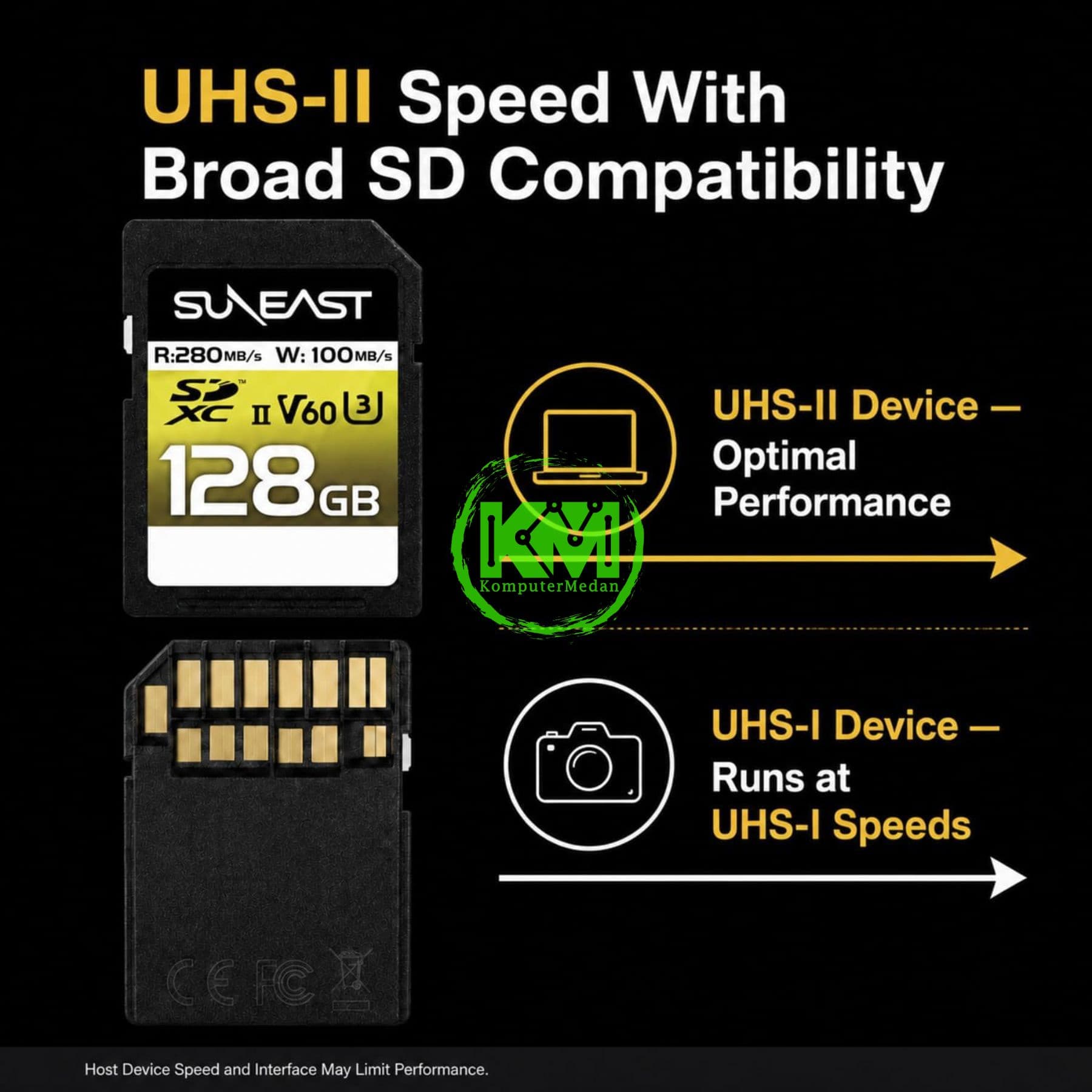 SUNEAST ULTIMATE PRO SDXC V60 - 128GB - Image 4