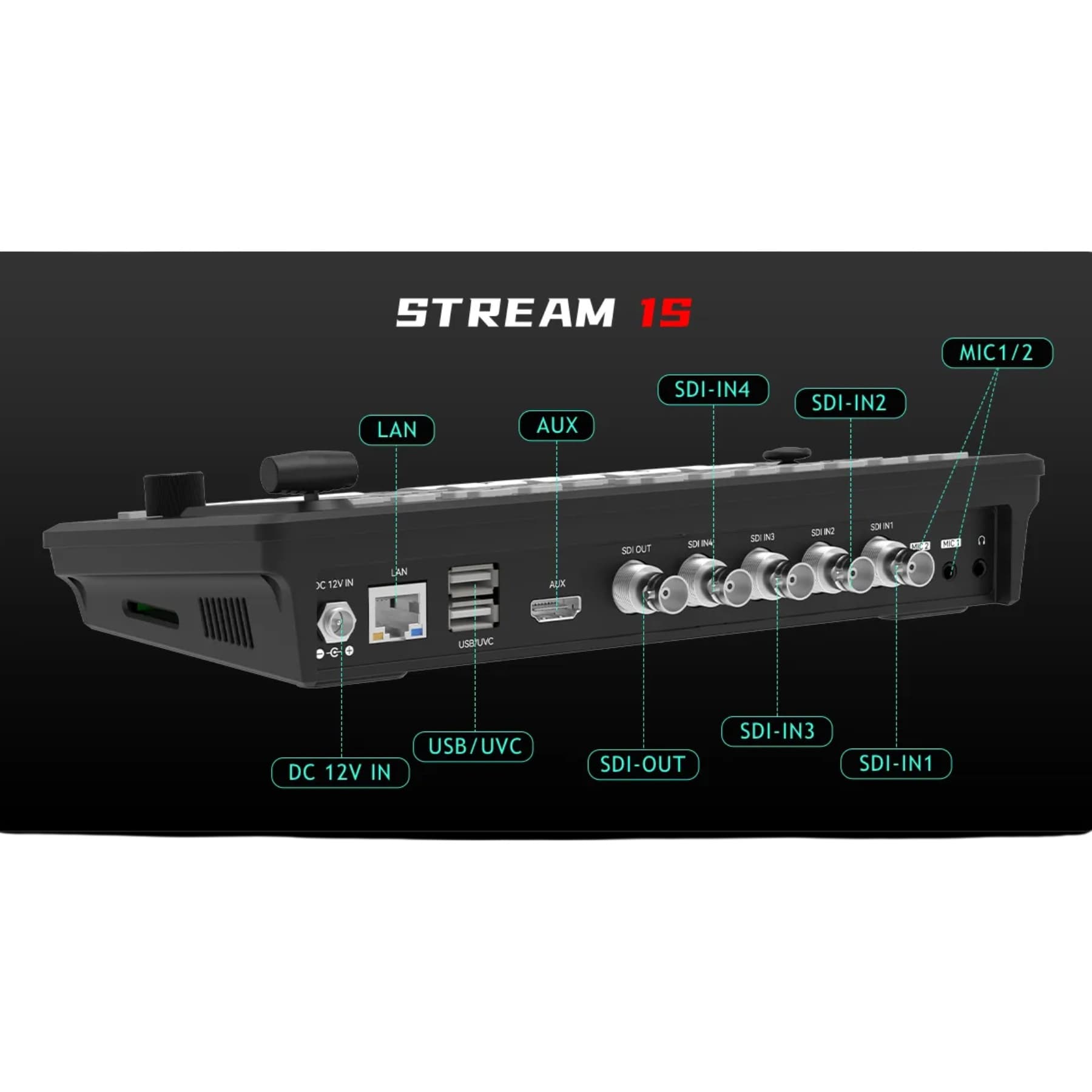 CINETREAK STREAM 1S (4*SDI + 1*AUX) - Image 4