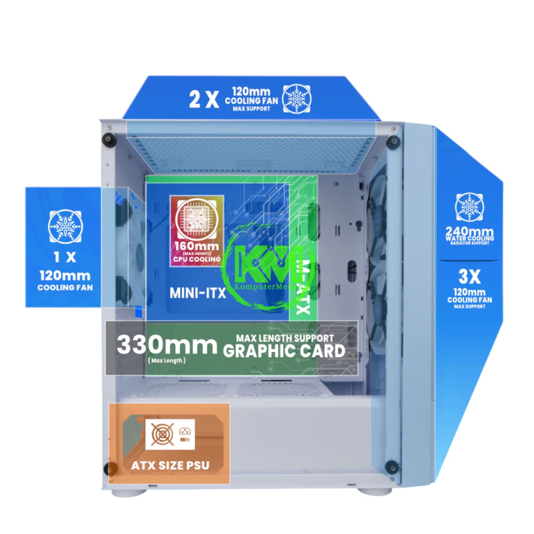 VURRION VIRTUE MX3 FOZE EDITION GAMING CASE - Image 3