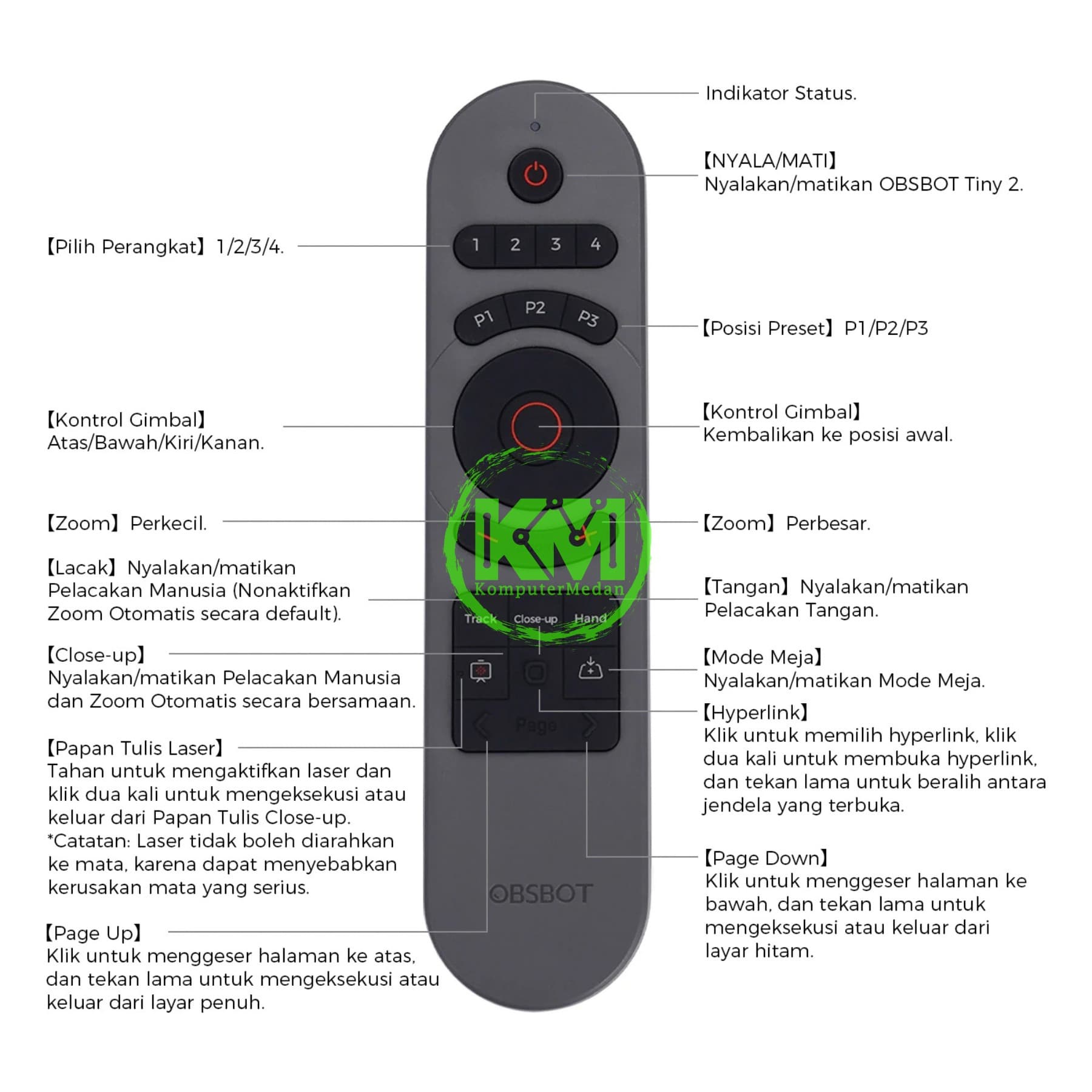 OBSBOT TINY SMART REMOTE CONTROL-2 ORB-2209-CT - Image 6
