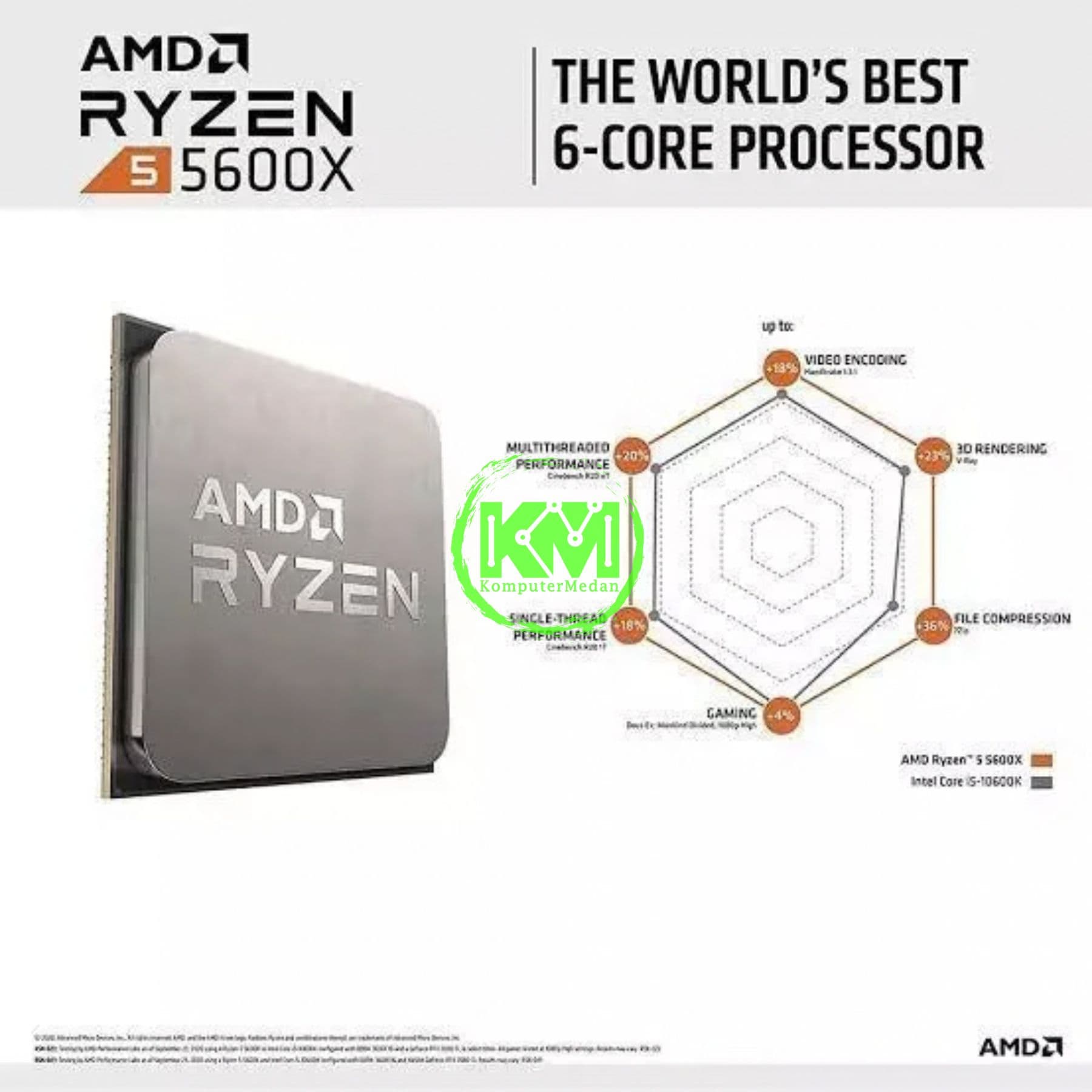 AMD RYZEN 5 5600X TRAY NO FAN NP PROCESSOR - Image 3