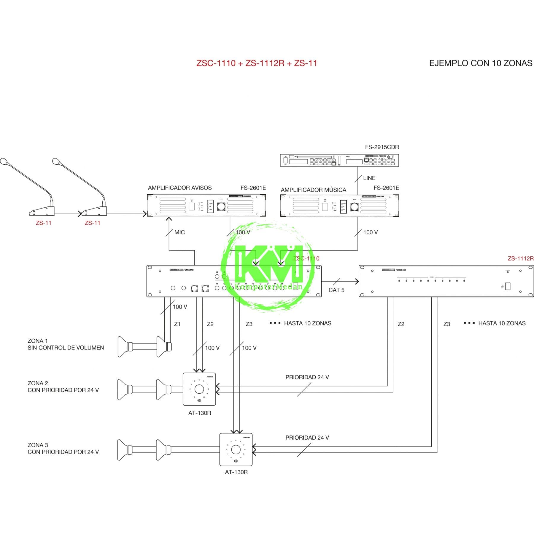 FONESTAR ZONE SYSTEM ANALOGUE ZS-11 - Image 5