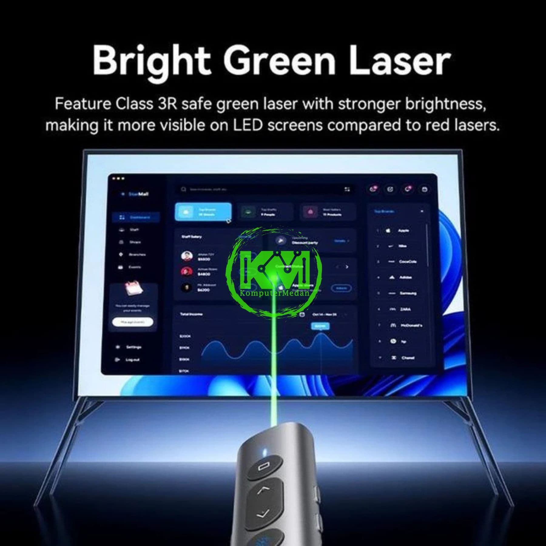 VENTION WIRELESS POWERPOINT PRESENTATION CLICKER WITH GREEN LASER POINTER - GRAY (KQJH0) - Image 3