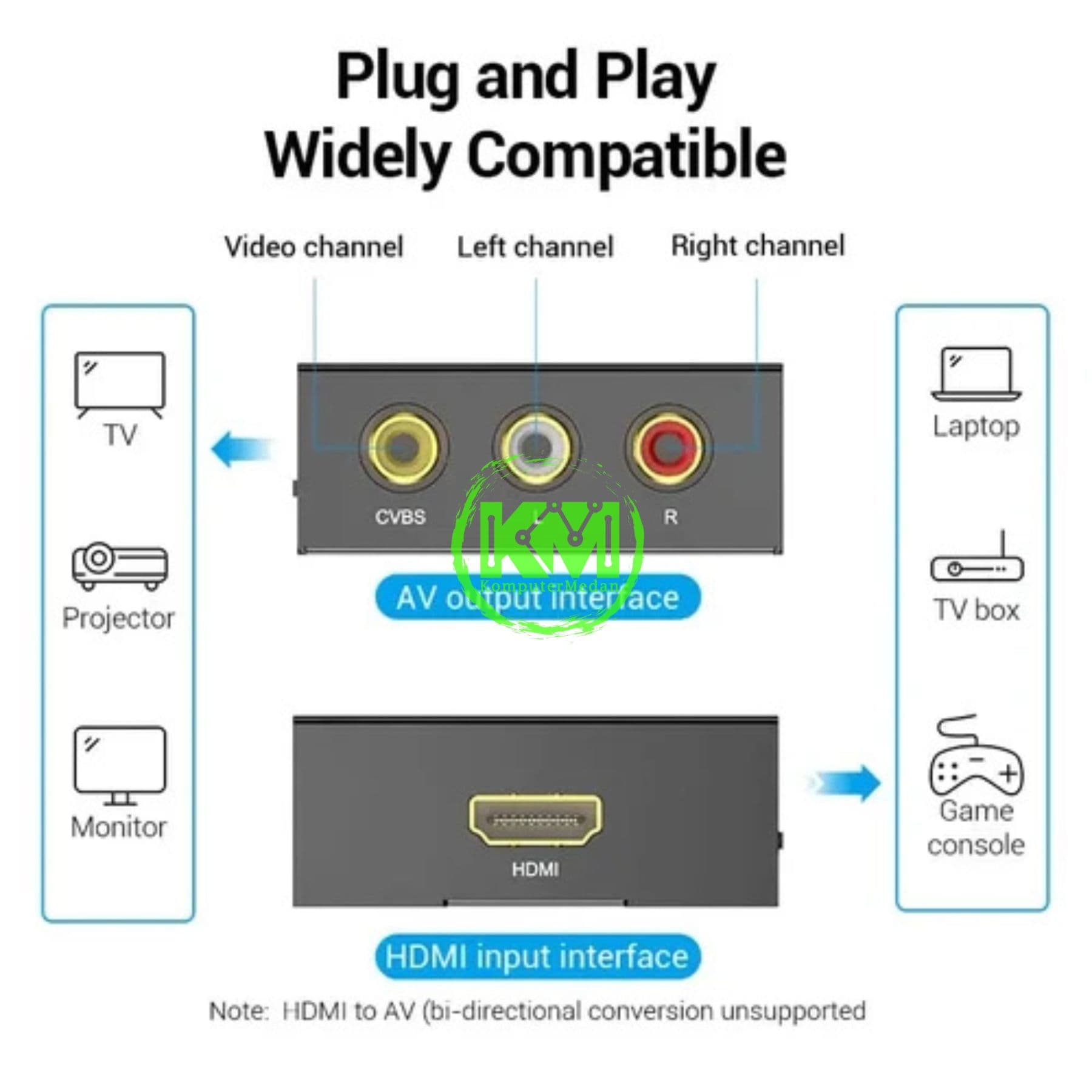 VENTION HDMI TO RCA CONVERTER BLACK METAL TYPE (AEEB0) - Image 5