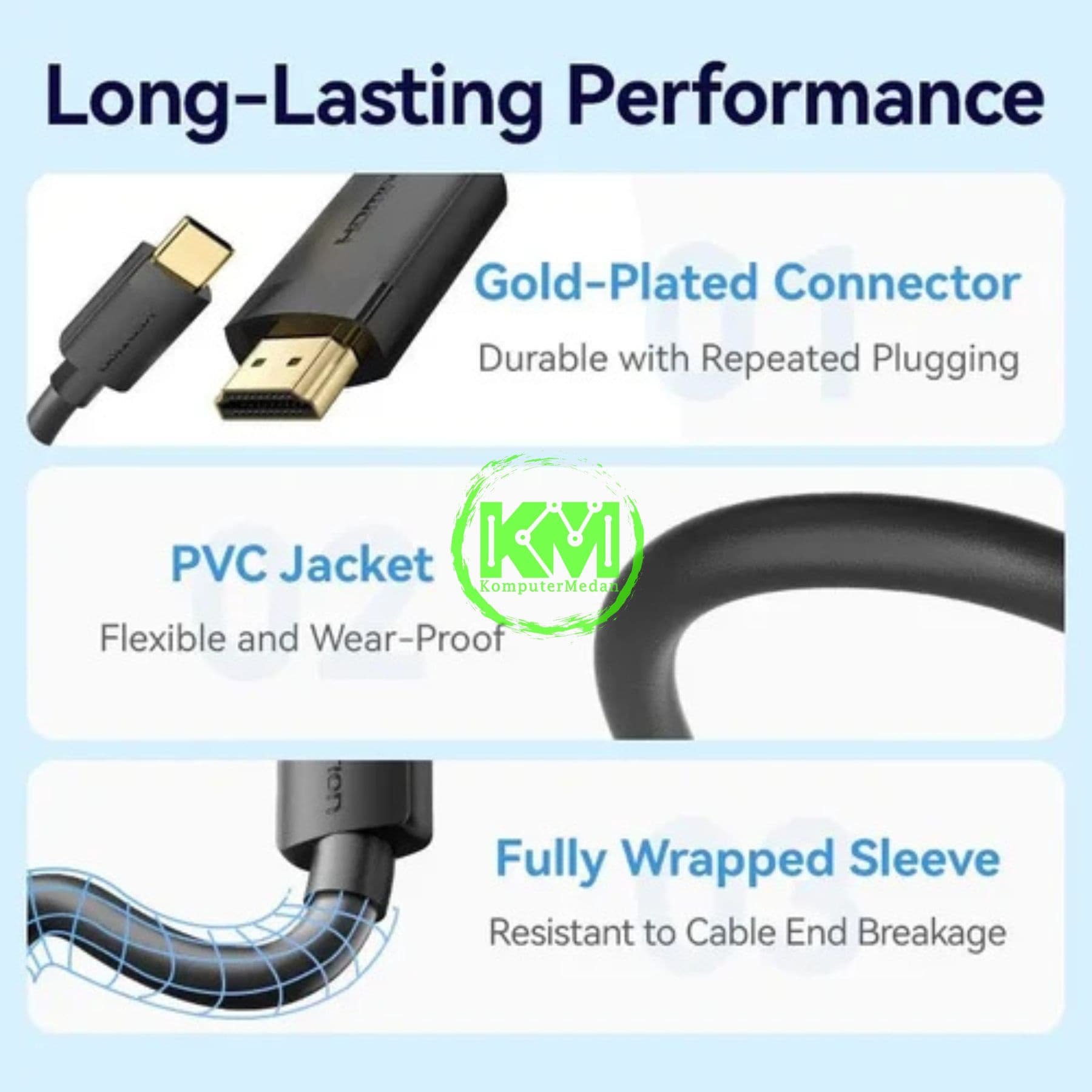 VENTION TYPE-C TO HDMI CABLE 1.5M BLACK (CGUBG) - Image 3