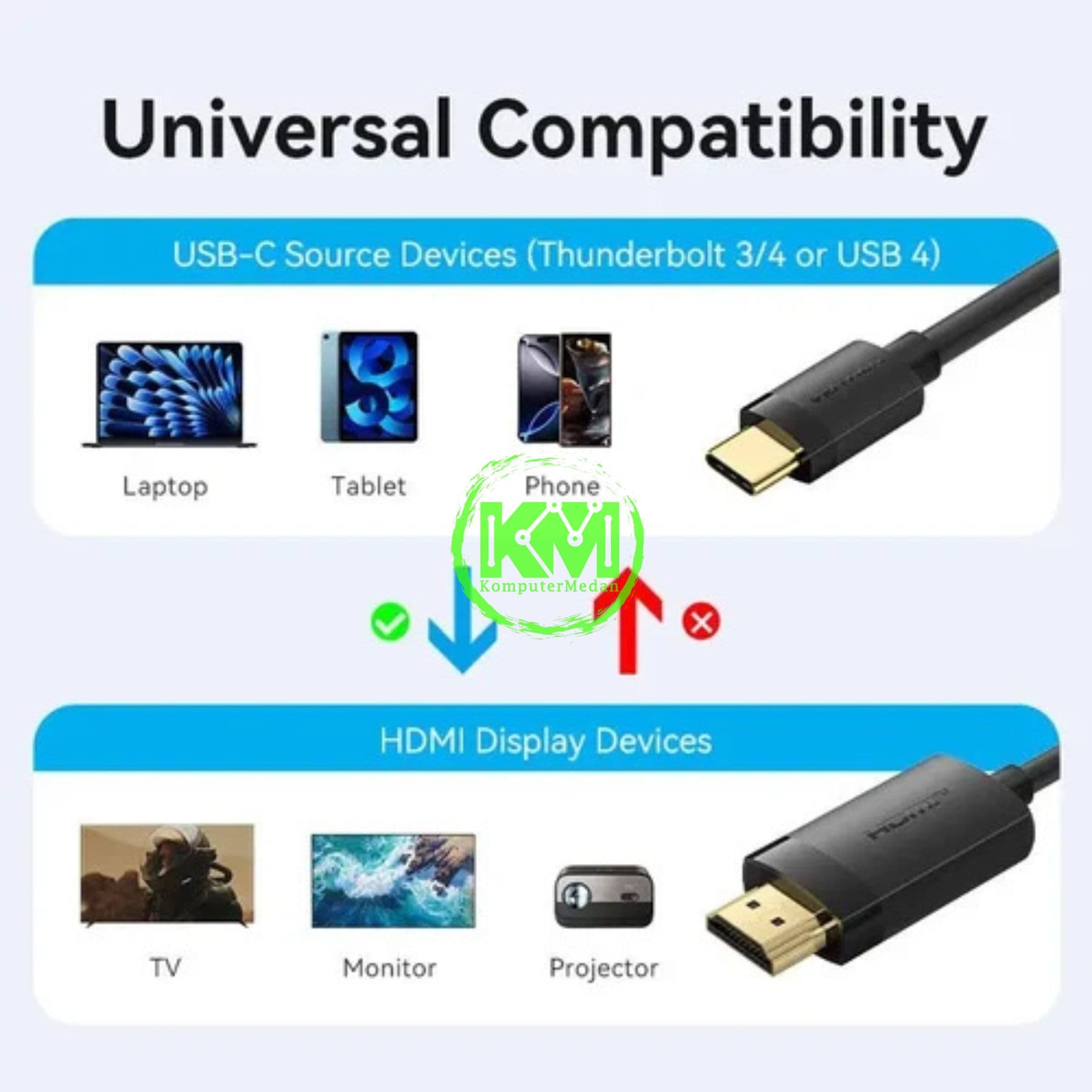 VENTION TYPE-C TO HDMI CABLE 1.5M BLACK (CGUBG) - Image 4