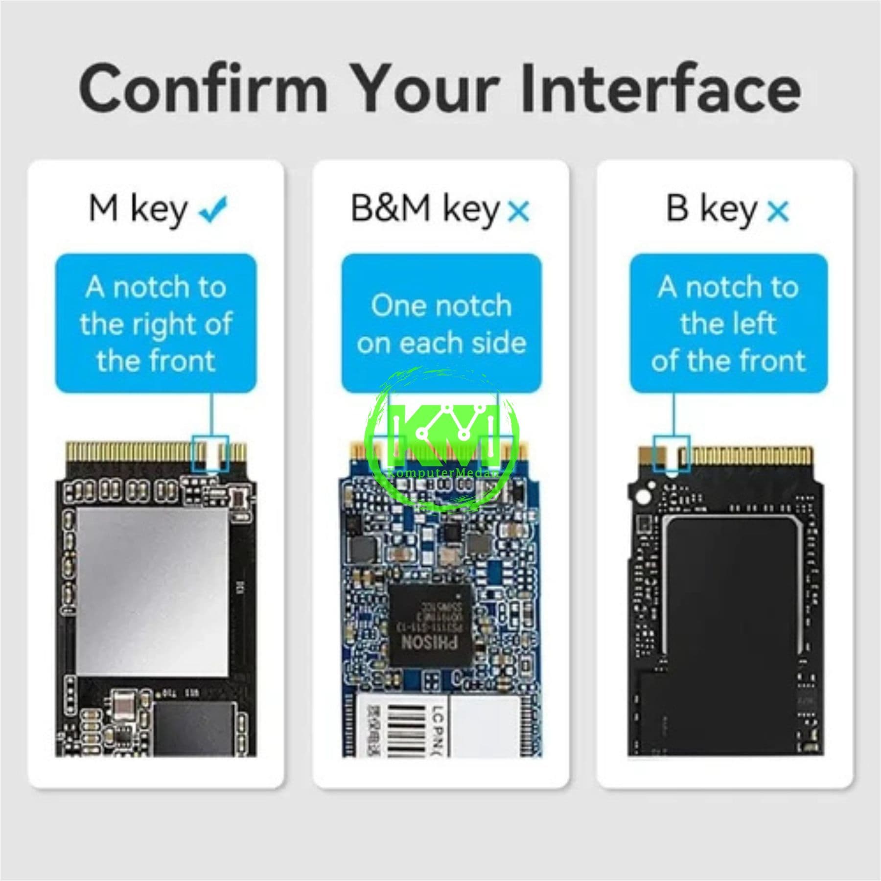 VENTION M.2 NVME SSD ENCLOSURE (USB 3.1 GEN 2-C) GRAY ALUMINUM ALLOY TYPE (KPGH0) - NP - Image 6