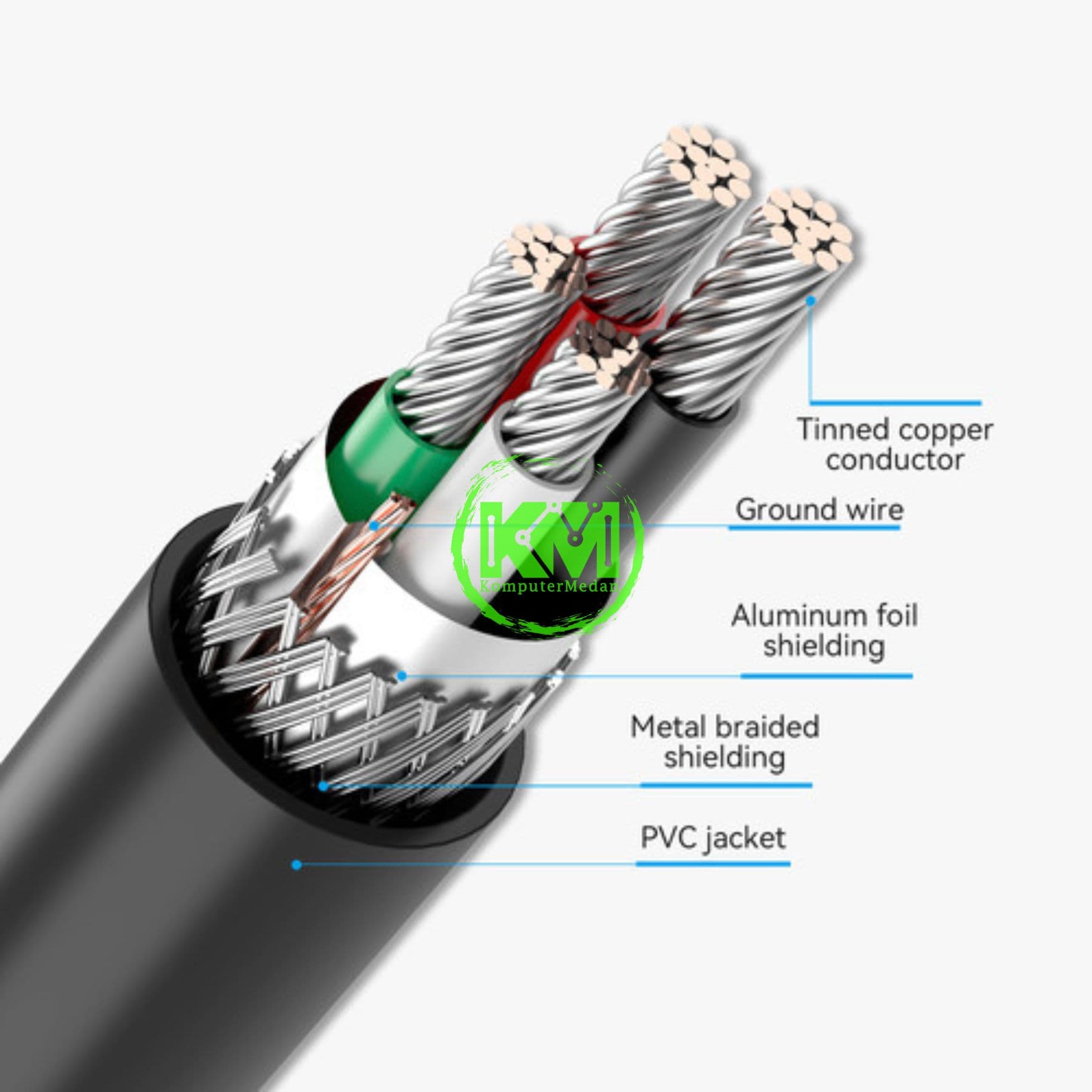 VENTION USB 3.0 A MALE TO MICRO-B MALE CABLE 2M BLACK PVC TYPE (COPBH) - Image 4