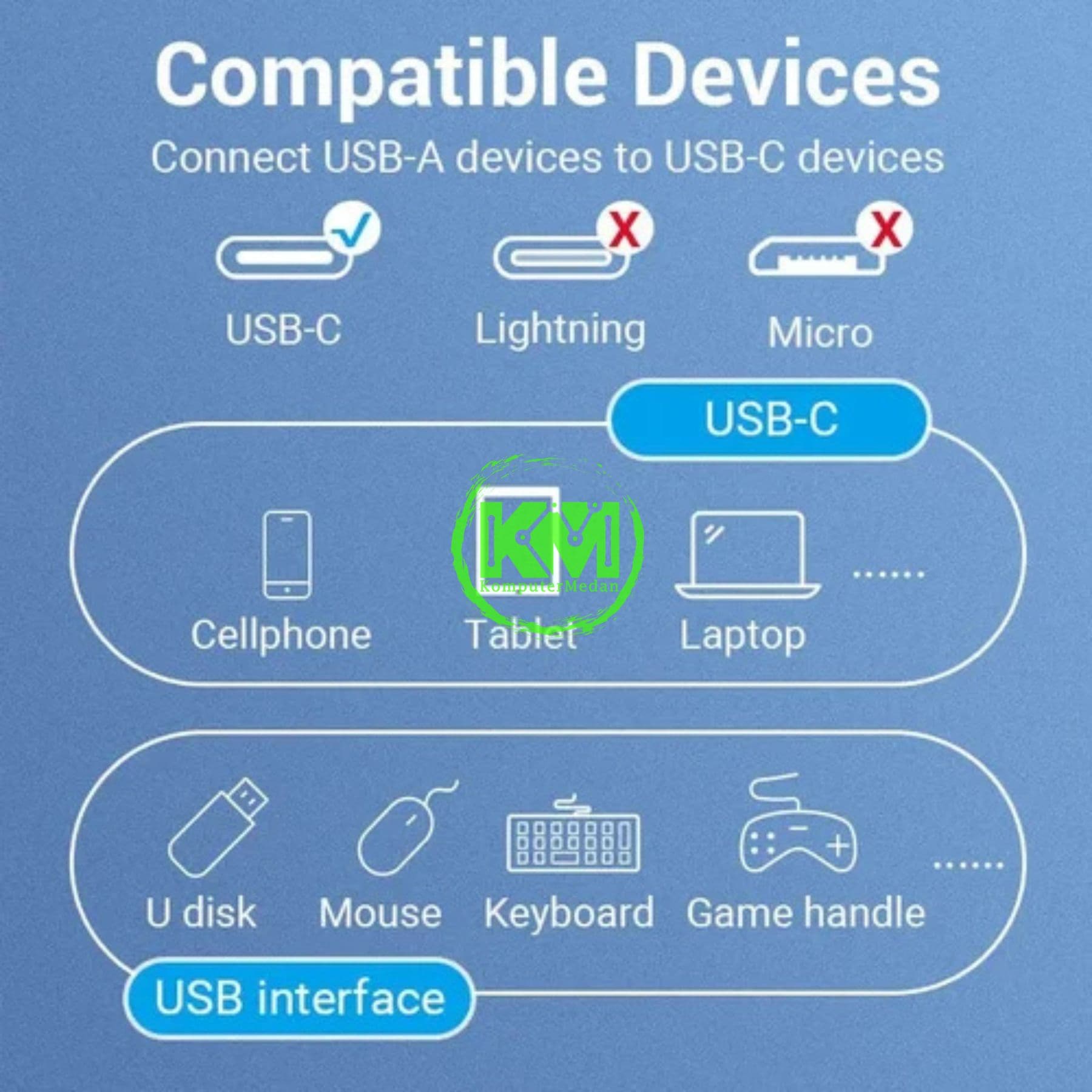 VENTION USB 3.1 (GEN 1) C MALE TO A FEMALE OTG CABLE 0.15M BLACK PVC TYPE (CCVBB) - Image 4