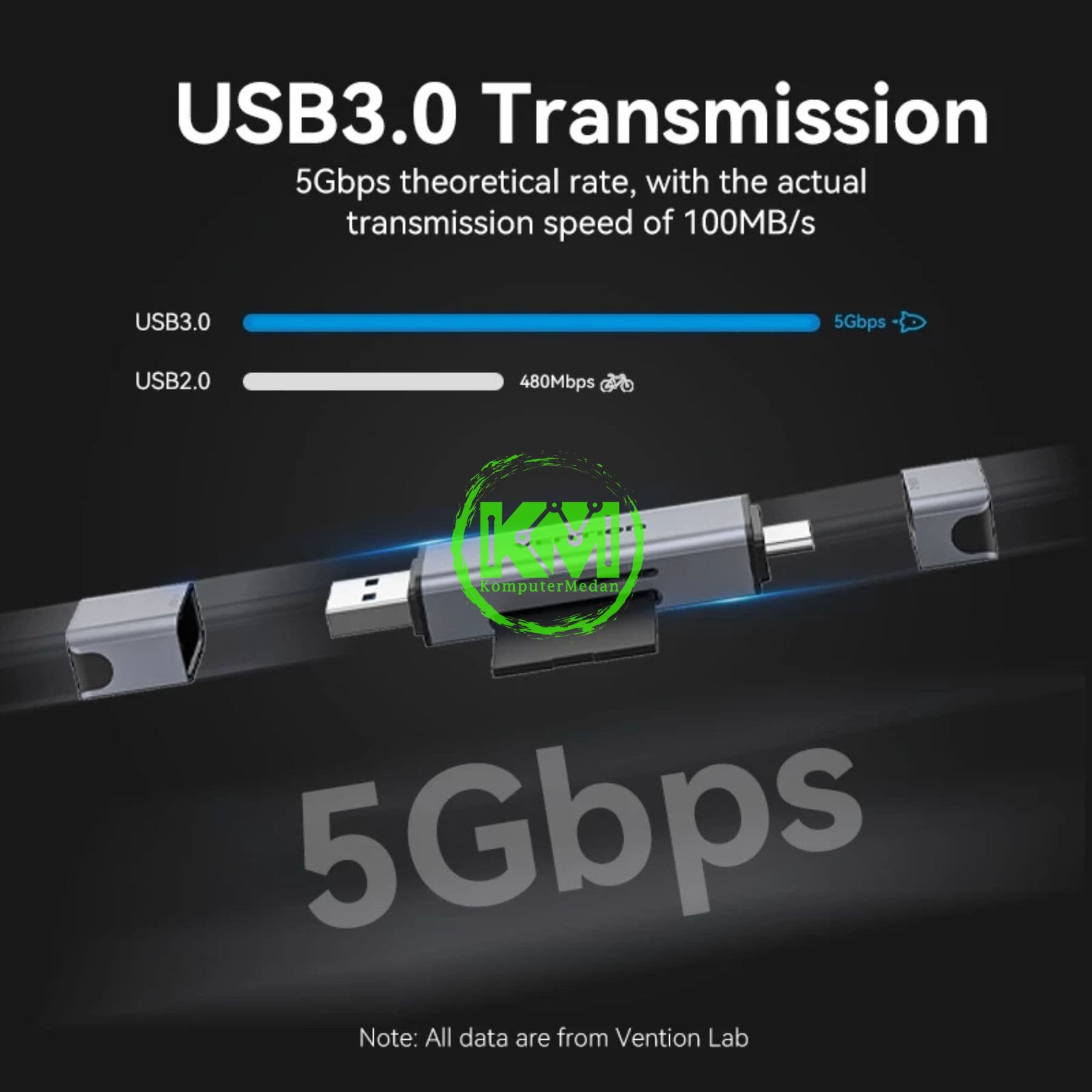 VENTION 2-IN-1 USB 3.0 A+C CARD READER (SD+TF) GRAY DUAL DRIVE (CLLH0) - Image 3