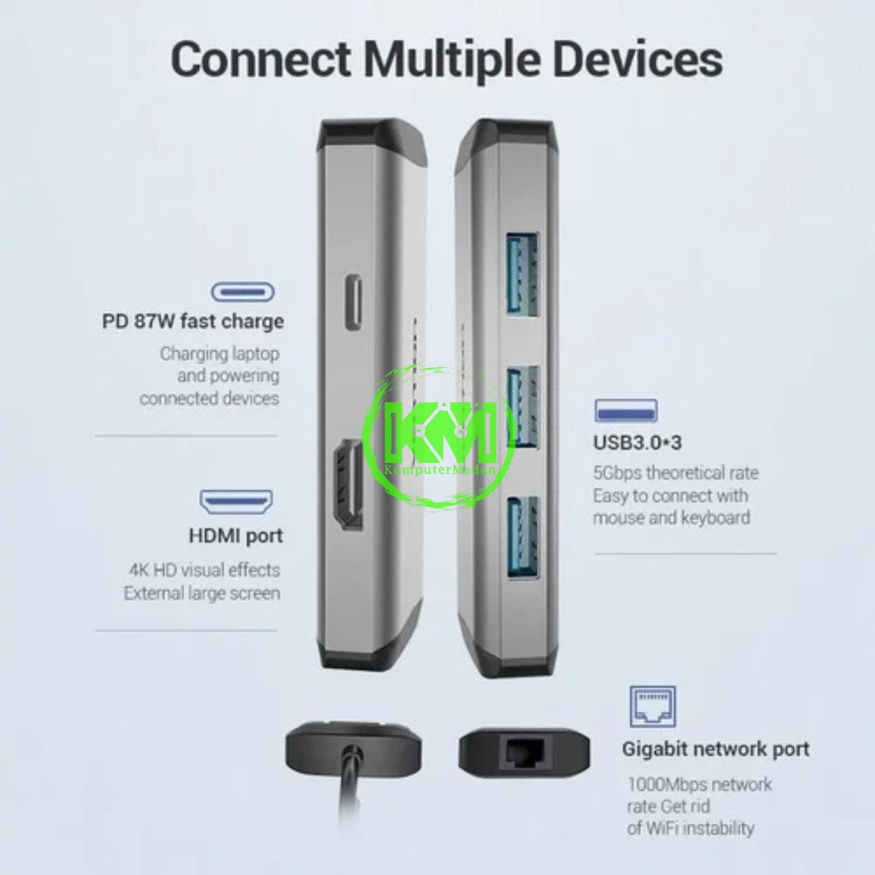 VENTION 6 IN 1 HUB TYPE-C TO HDMI/USB 3.0*3/RJ45/PD CONVERTER 0.15M GRAY METAL TYPE (CNCHB) - Image 6