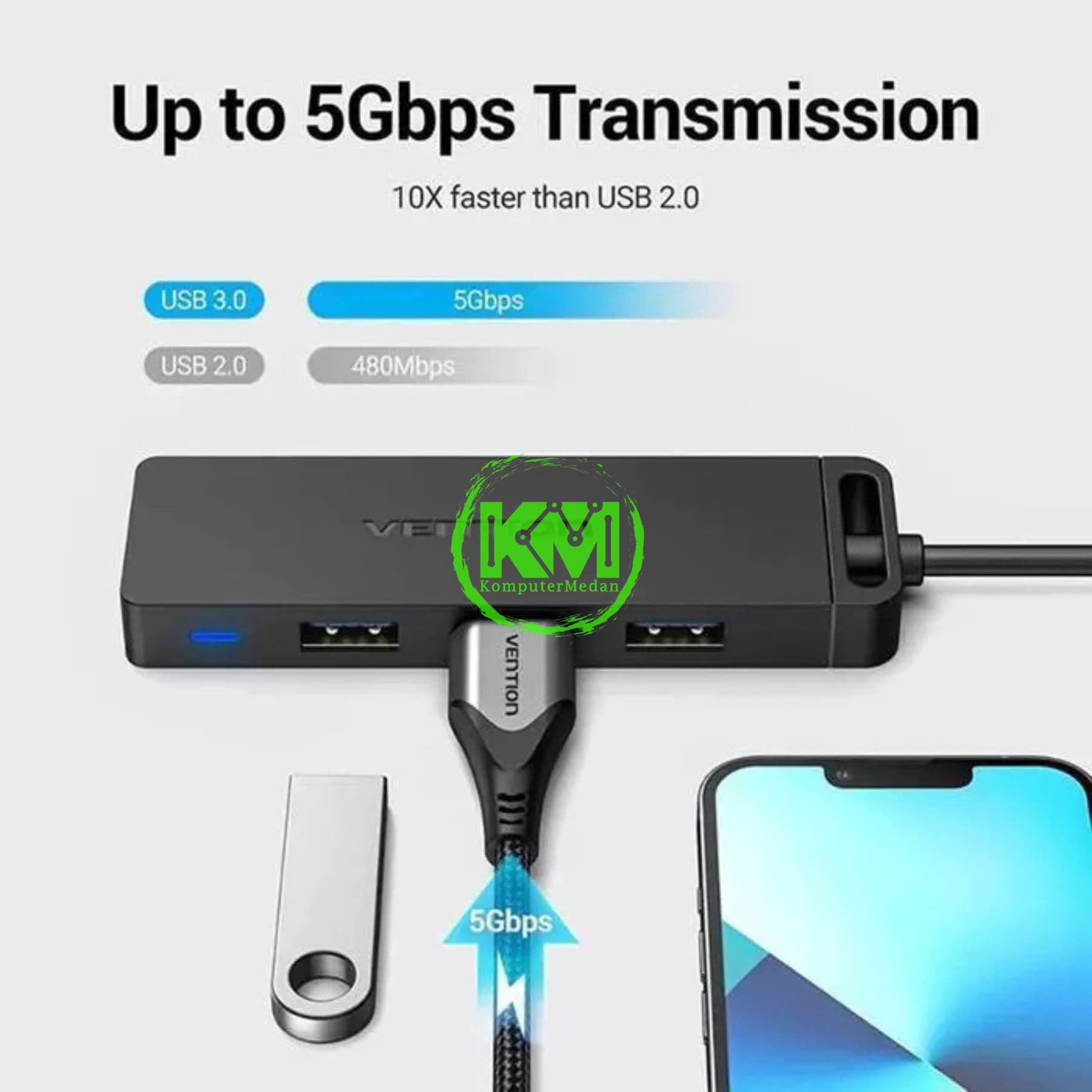 VENTION 4-PORT USB 3.0 HUB WITH USB-C & USB 3.0 2-IN-1 INTERFACE AND POWER SUPPLY 0.15M ABS TYPE (CHTBB) - Image 4