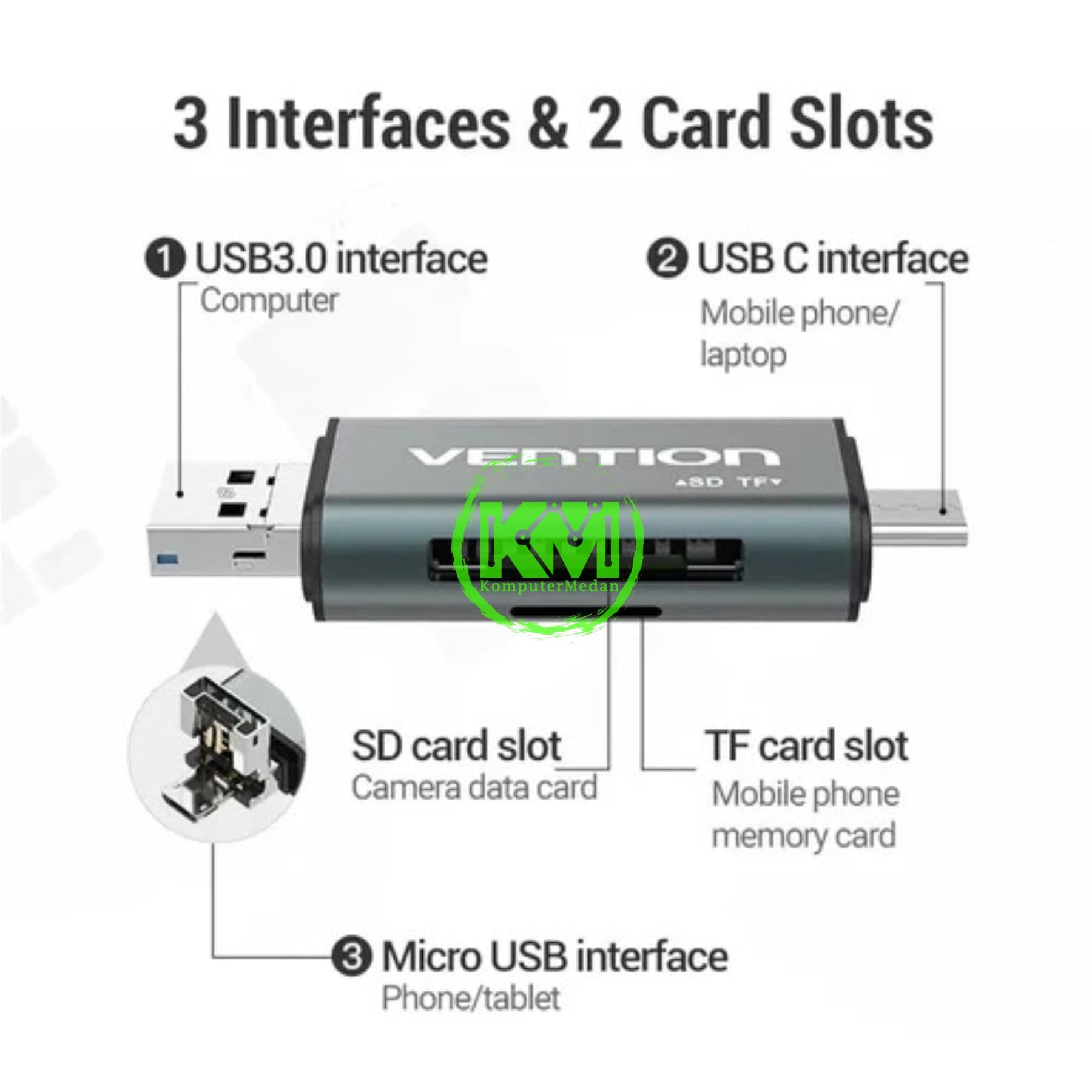 VENTION USB 3.0 MULTI-FUCTION CARD READER GRAY METAL TYPE (CCHH0) - Image 5